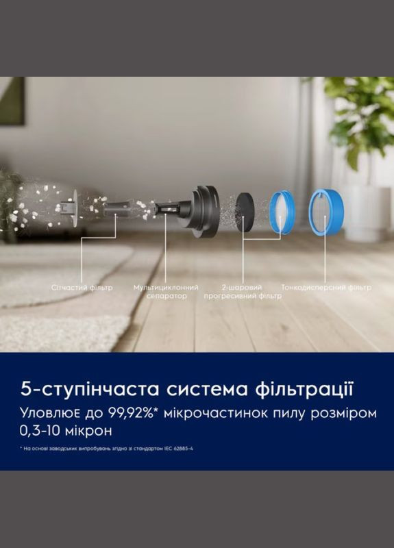Пылесос беспроводной, влажная уборка, конт пыль -0.5л, автон. работа до 50мин, вес-2.49кг, НЕРА12, 5 насадок, синий Electrolux (322917105)