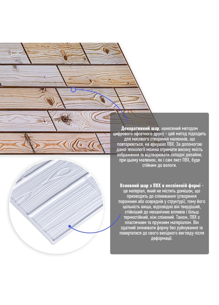 Декоративна ПВХ панель SW-00000578 Sticker Wall (315790994)