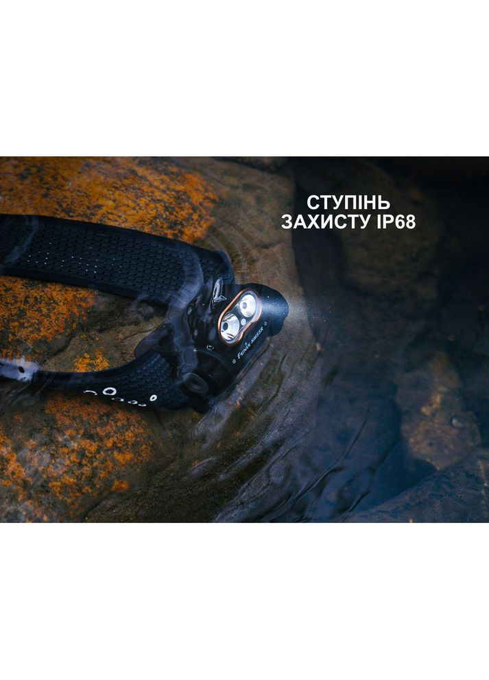 Фонарь налобный HM55R, розовый Fenix (370672846)