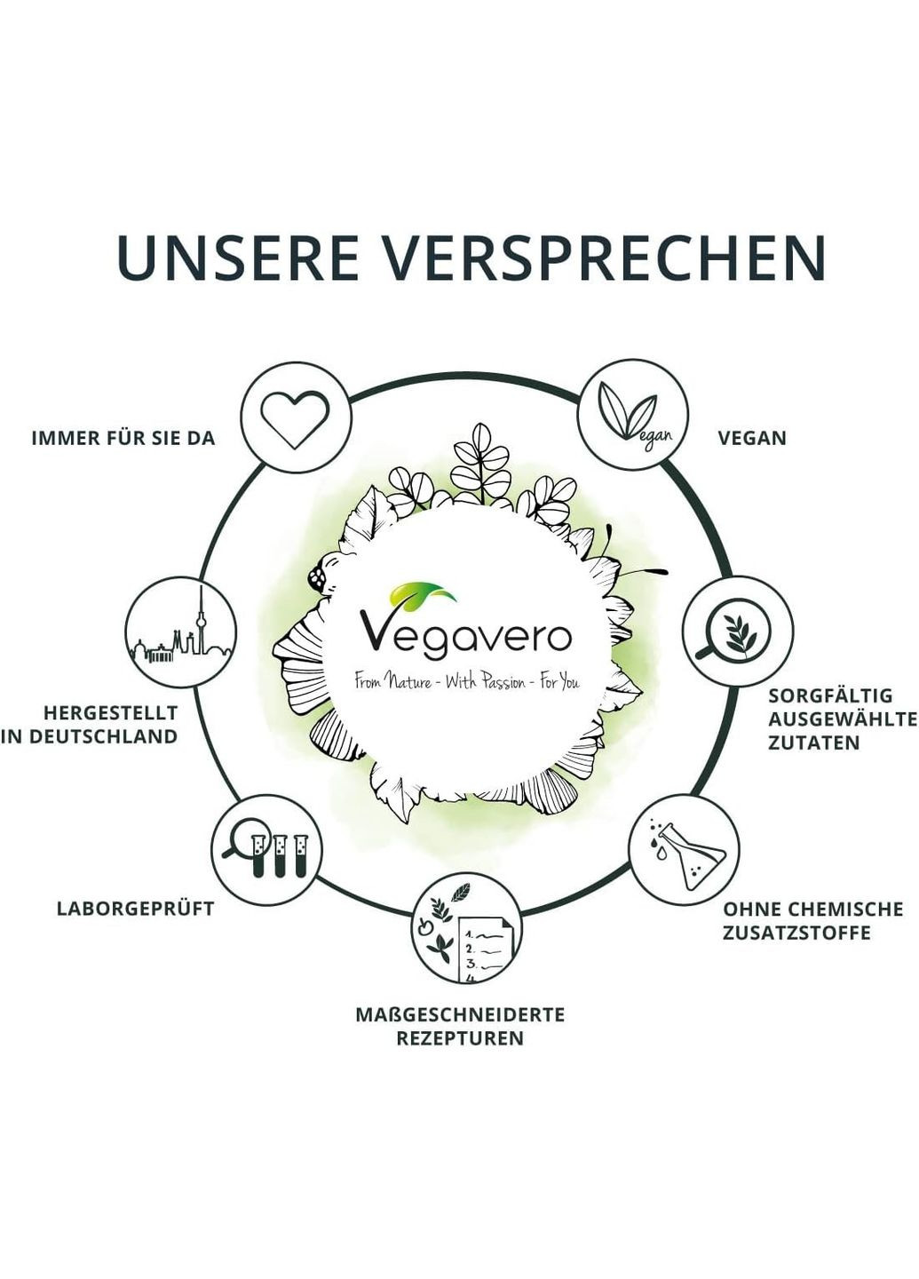 Сяйво шкіри ® - 120 капсул Vegavero (299717706)