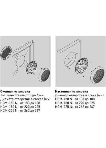 Вентилятор HCM-150N 230V 50 SOLER&PALAU (327793640)