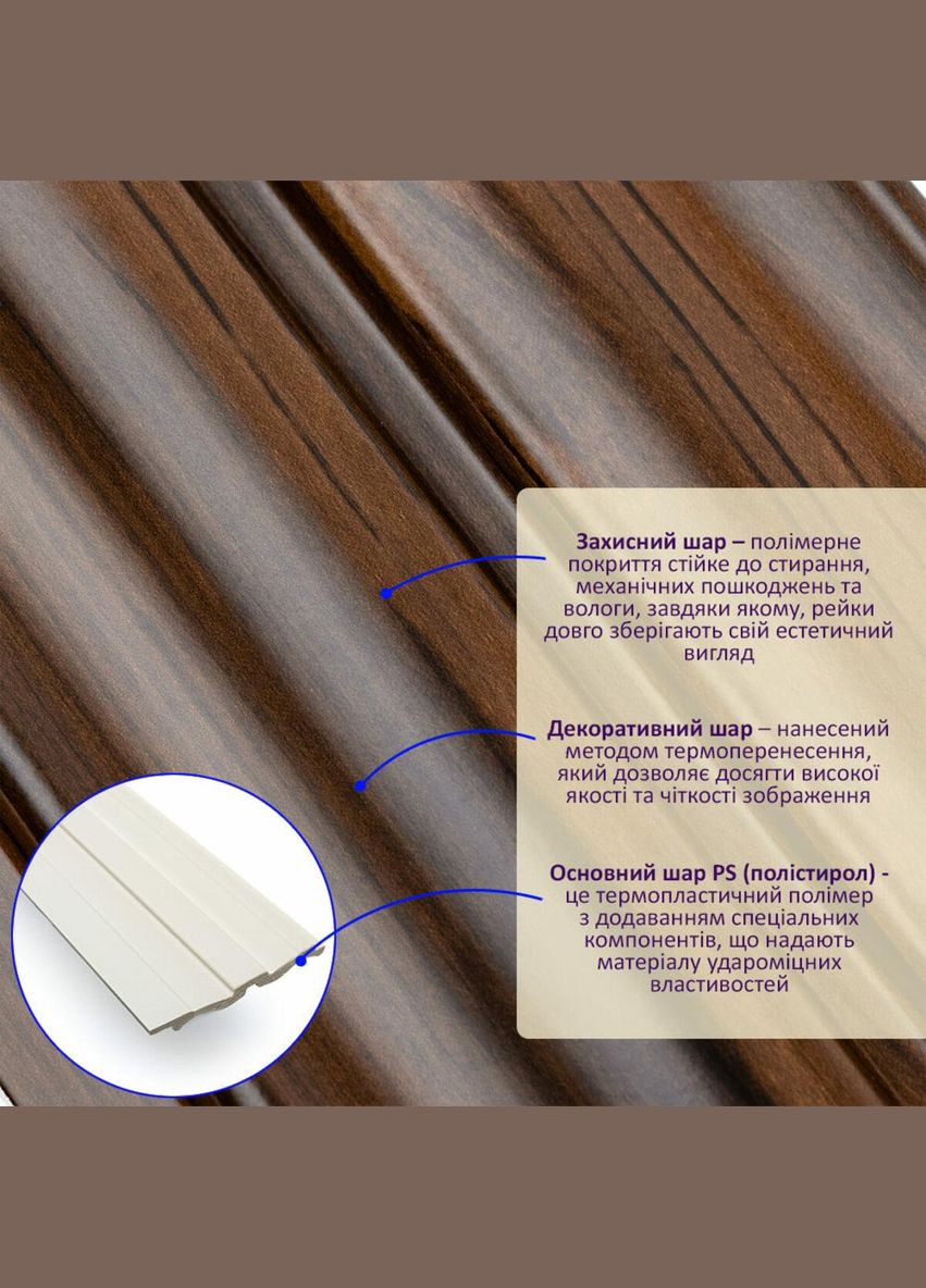 Декоративная PS рейка 2900*120*12мм Темный дуб глянец Sticker Wall (300242021)