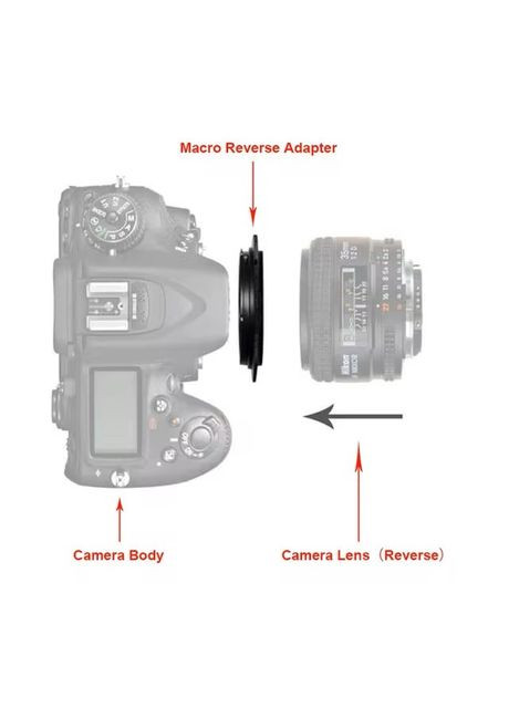 Реверсивное оборачивающее кольцо 52 мм Nikon (369558422)