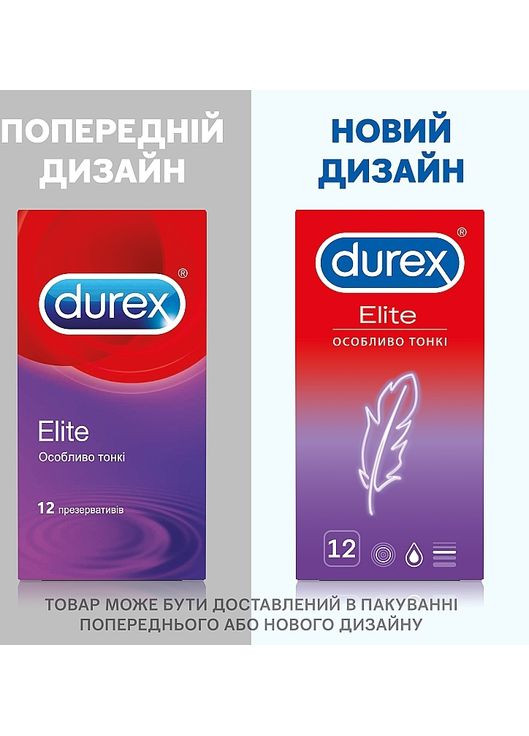 Презервативи латексні з силіконовою змазкою (тонкі), 12 шт Elite 12шт (799033-34436) Durex (368637047)
