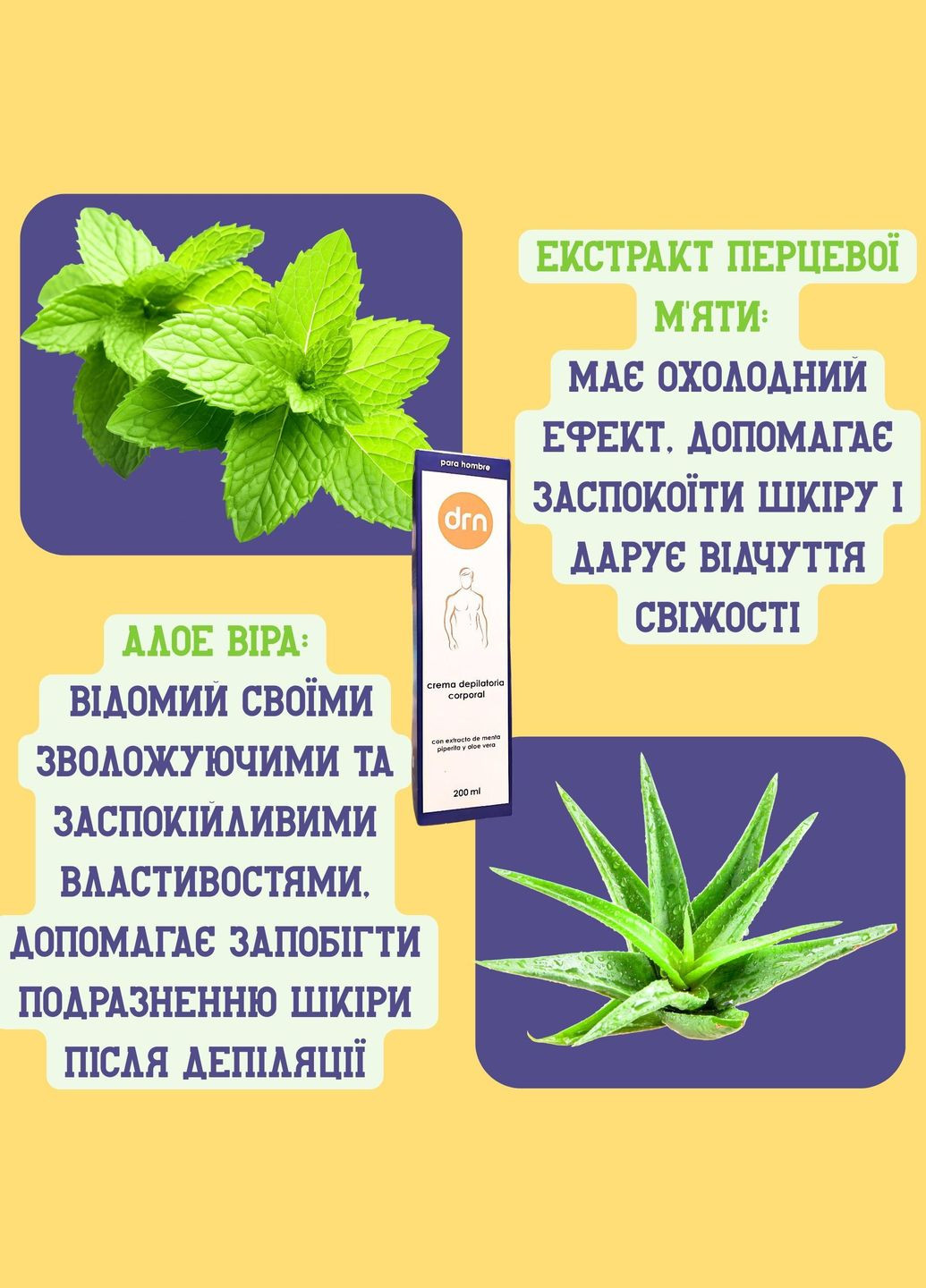 Чоловічий крем для депіляції тіла DRN з екстрактом перцевої м'яти та алое віра 200 мл. Deliplus (332622802)