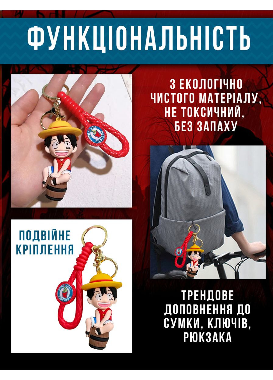 Брелок Ван Пис One piece Большой куш манга Монки Д. Луффи Luffy Monkey Соломенная шляпа на бочке для ключей 7,5 см Shantou (361878222)