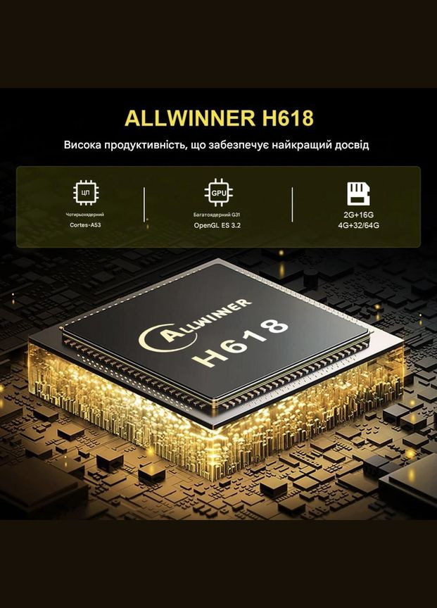 Смарт Приставка 4/64 Gb Android 12 Налаштована Transpeed (329431692)