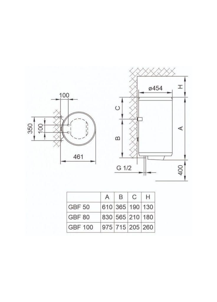 Бойлер GBF 50/RUS (700096) Tiki