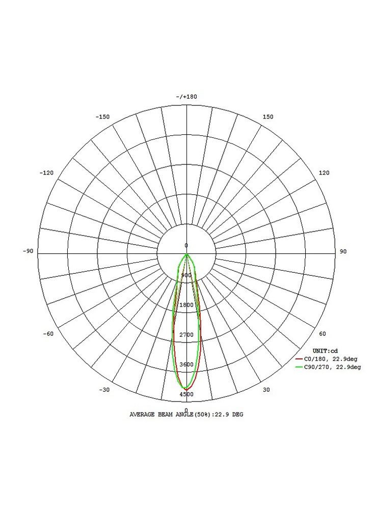 Світильник TORTORETO (62528) Eglo (305754502)