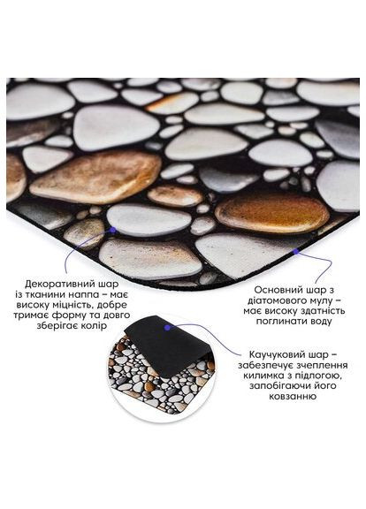 Вологопоглинальний килимок 40*60CM*3MM(D) SW-00002551 Sticker Wall (322331211)