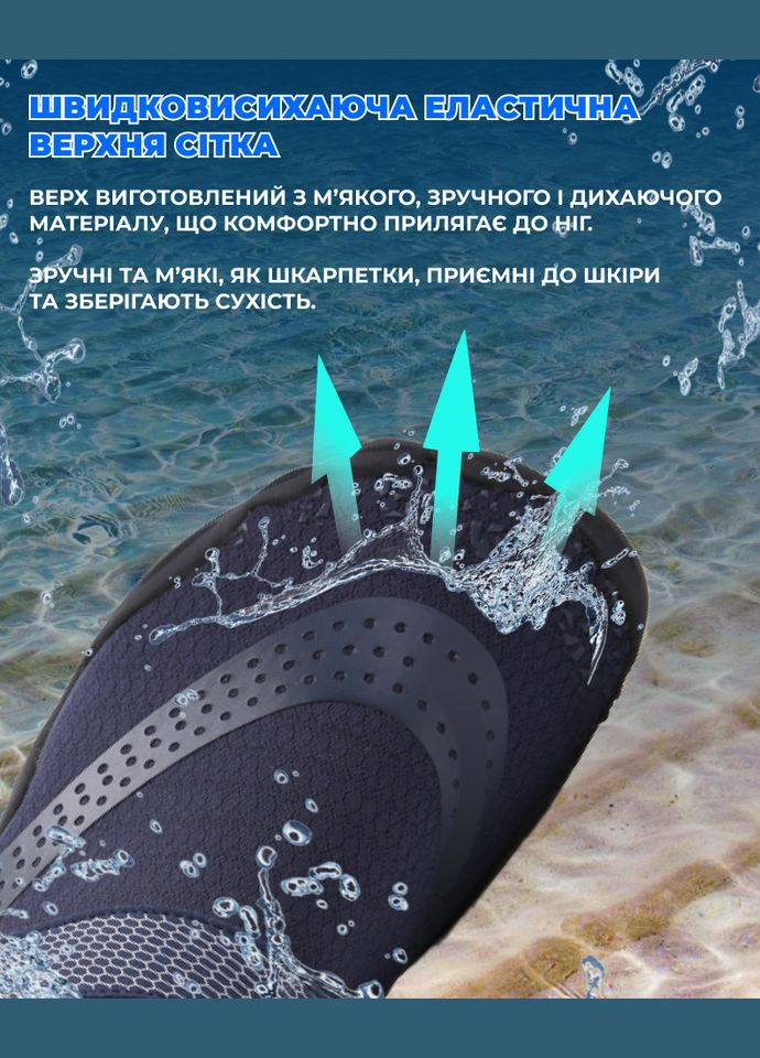 Аквашузы (Размер 36) кроксы тапочки для моря, Стопа 22.3см.-22.8см. Унисекс обувь Коралки Crocs Style Темно синие VelaSport (276536353)