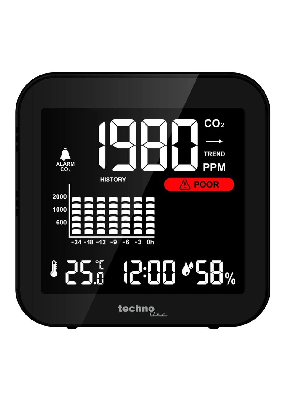 Метеостанция WL1025 Black (WL1025) Technoline (354225861)