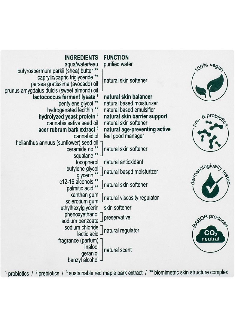 Заспокійливий релакс-крем Doctor Clean Formance Phyto CBD Cream 50ml (863373-30568) Babor (368654658)