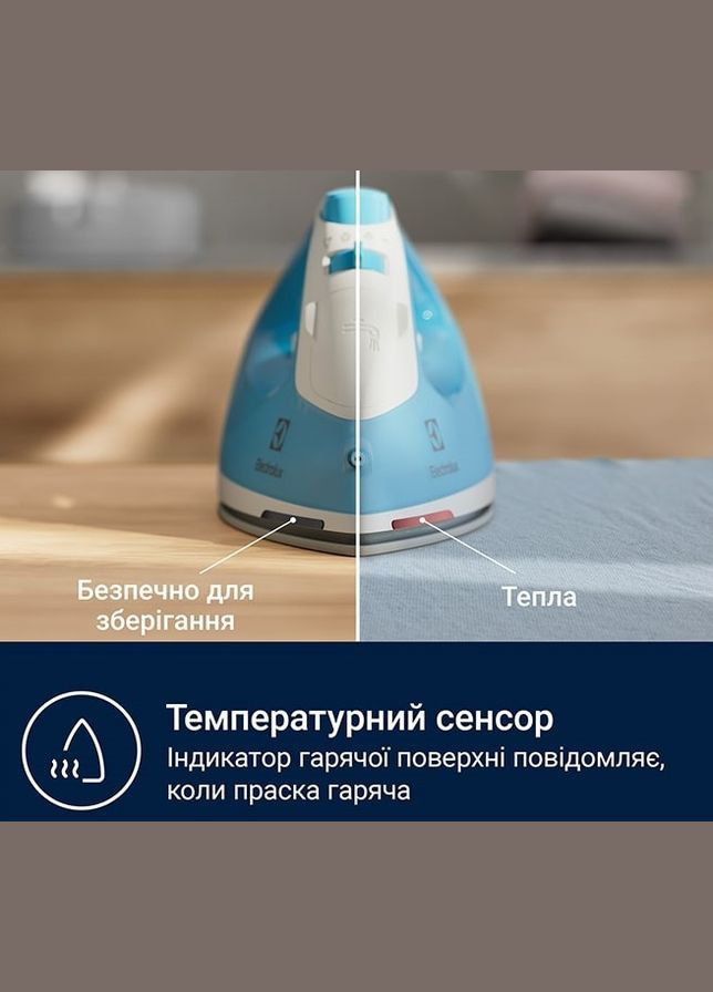 Праска, 2300Вт, 250мл, паровий удар 110гр, керам. підошва, синьо-білий Electrolux (315603135)