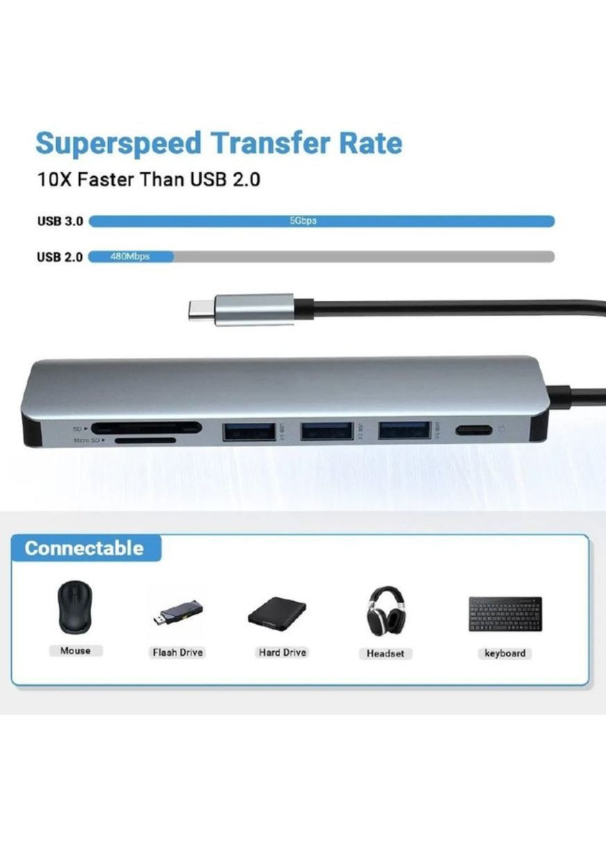 Мультифункціональний USB-хаб 7 в 1, розширювач портів з HDTV, USB 3.0, 2×USB 2.0, кардрідером SD і TF, PD-роз’ємом для зарядки No Brand (364674943)