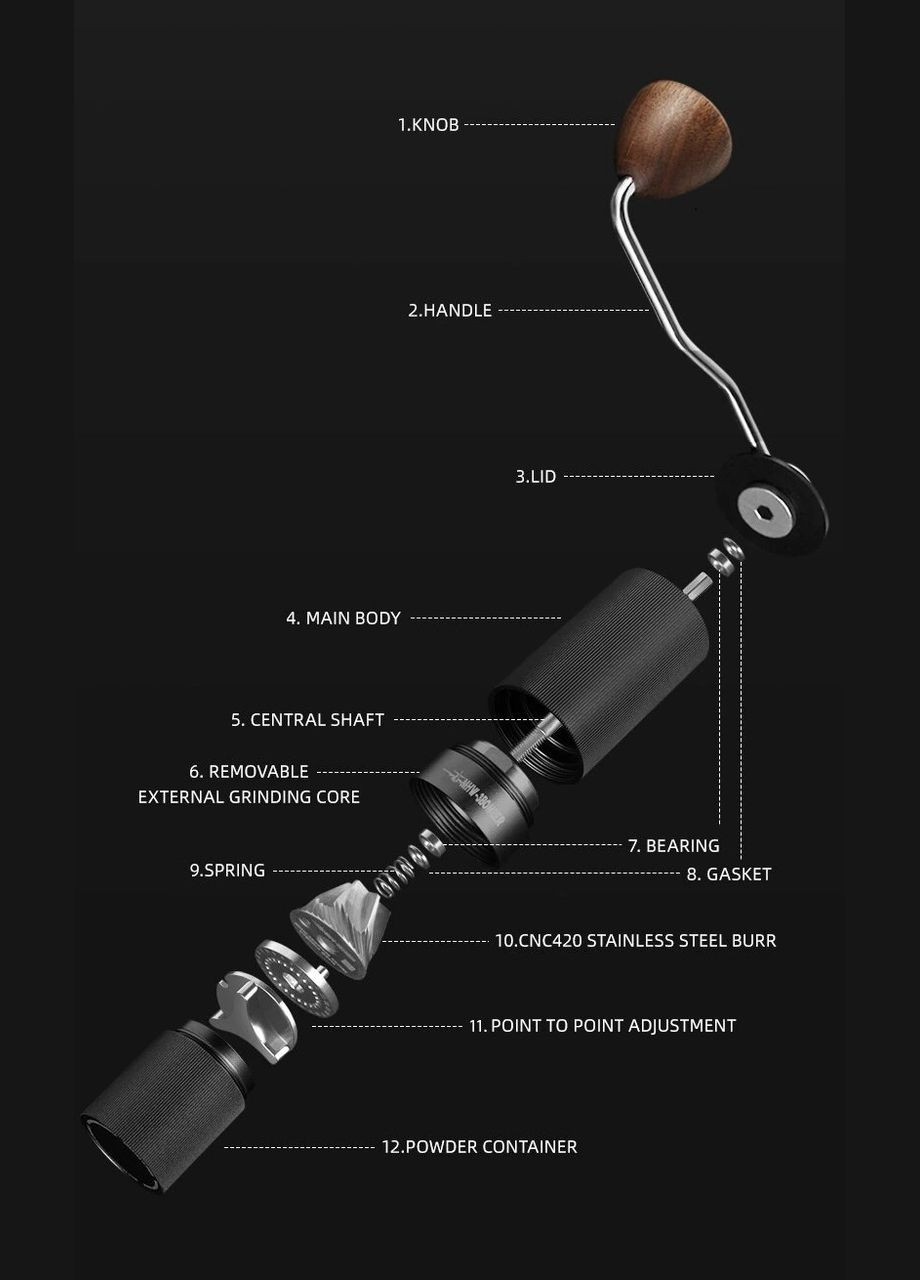 Ручна кавомолка Racing M1 Сірий графіт (R-G5895G-VS) MHW-3BOMBER (303420726)