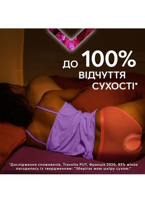 Прокладки Libresse Ultra Night extra wing 8 шт (268144571)