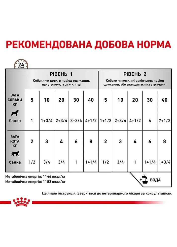 Вологий корм для дорослих собак та котів RECOVERY 195 г Royal Canin (364357131)