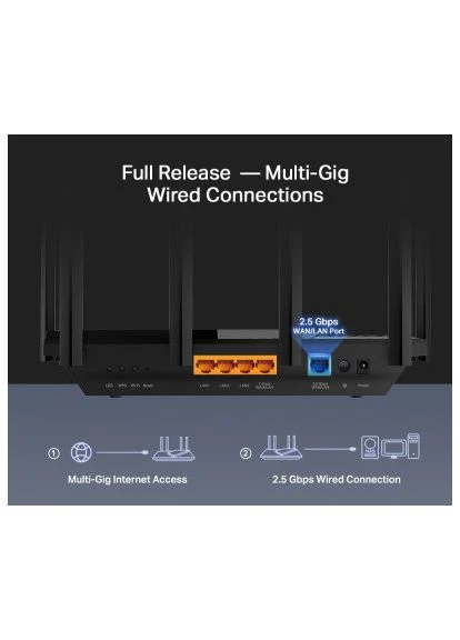 Маршрутизатор ARCHER AX72 PRO (ARCHER-AX72-PRO) TP-Link (396879031)