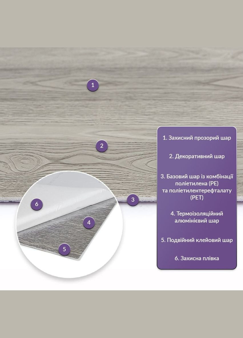 Самоклеюча стінова PET плитка 600х300х2мм SW-00002339 Sticker Wall (327089586)