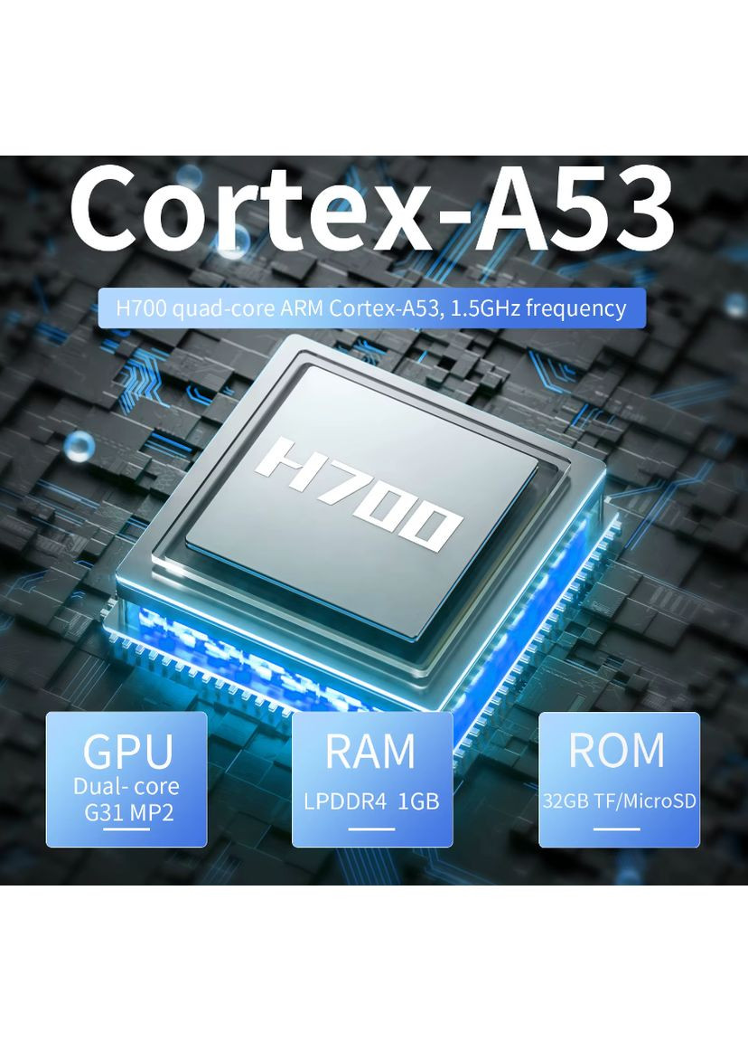 Ігрова консоль RG CubeXX 3.95'' IPS 1/64 GB 3800mah ретро консоль WIFI Bluetooth Black Anbernic (369936404)