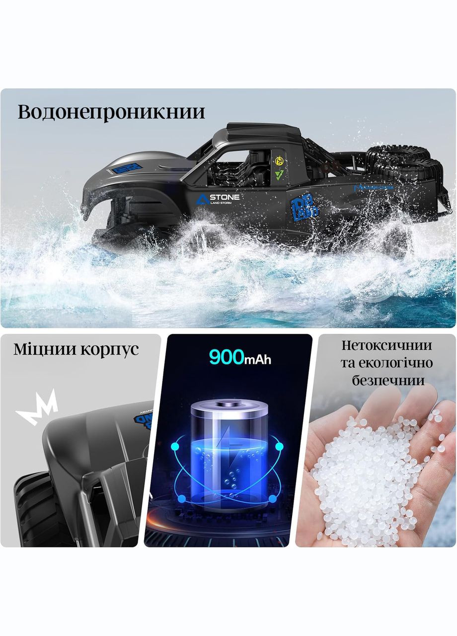 Машинка на радиоуправлении Car360 – вездеход-перевертыш с вращением 360° на пульте, для воды и суши No Brand (330794333)