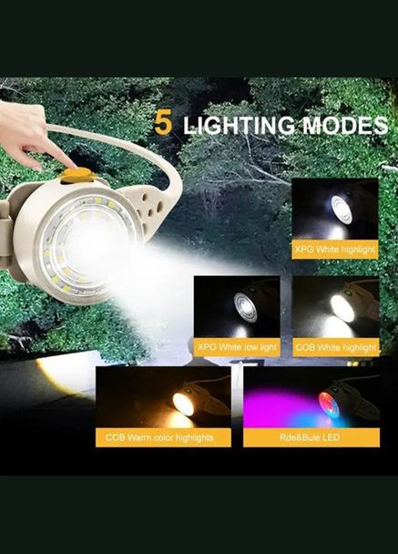 Налобный фонарь для рыбалки кемпинга G25-XPG+30SMD(white+yellow+red-blue), Хороший фонарик NL-413 для рыбалки Bailong (351485982)