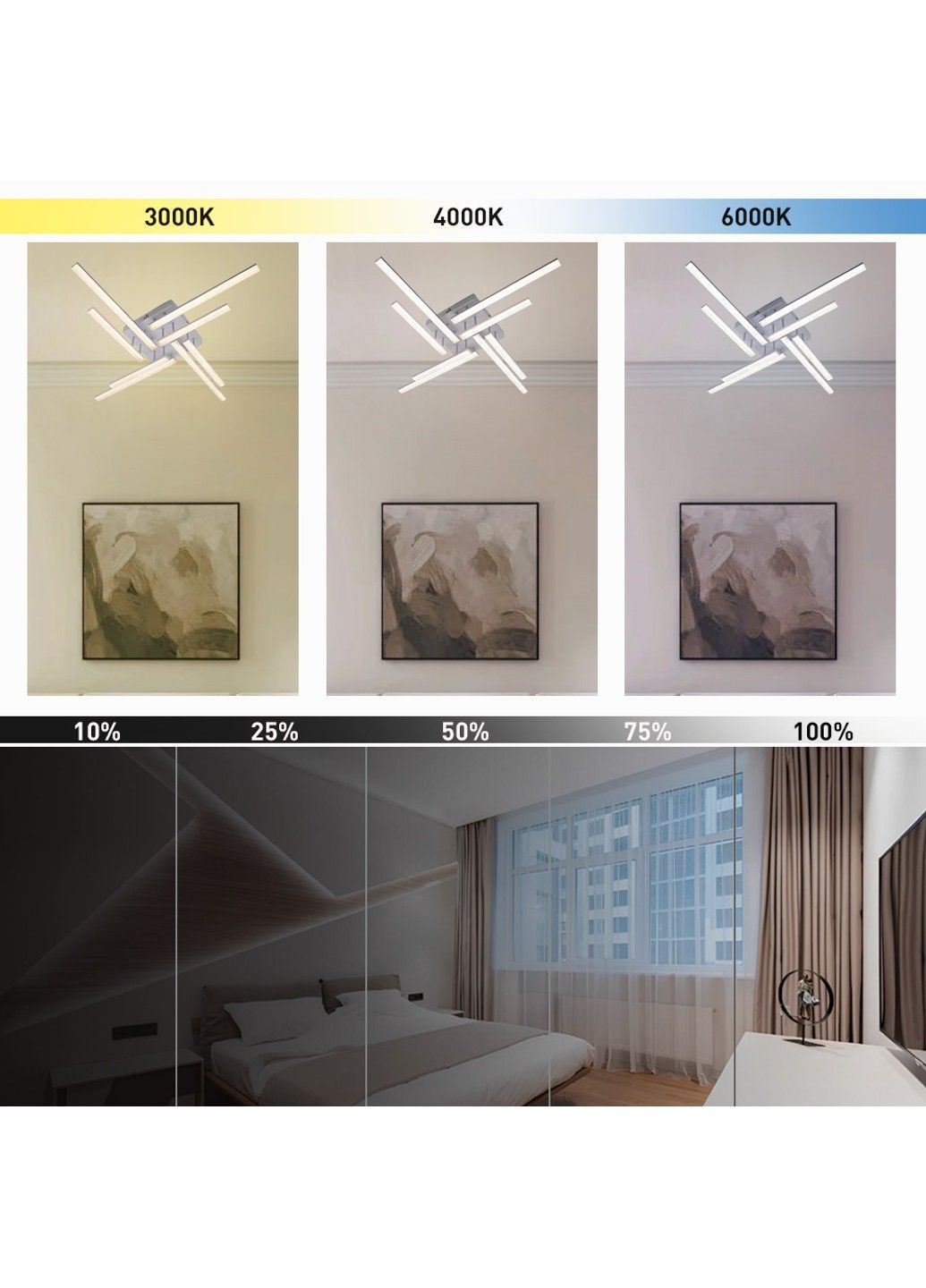 Смарт люстра керована світлодіодна LINE 8L 76 Вт 955x955x125 мм Біла ESLLSE (323652050)