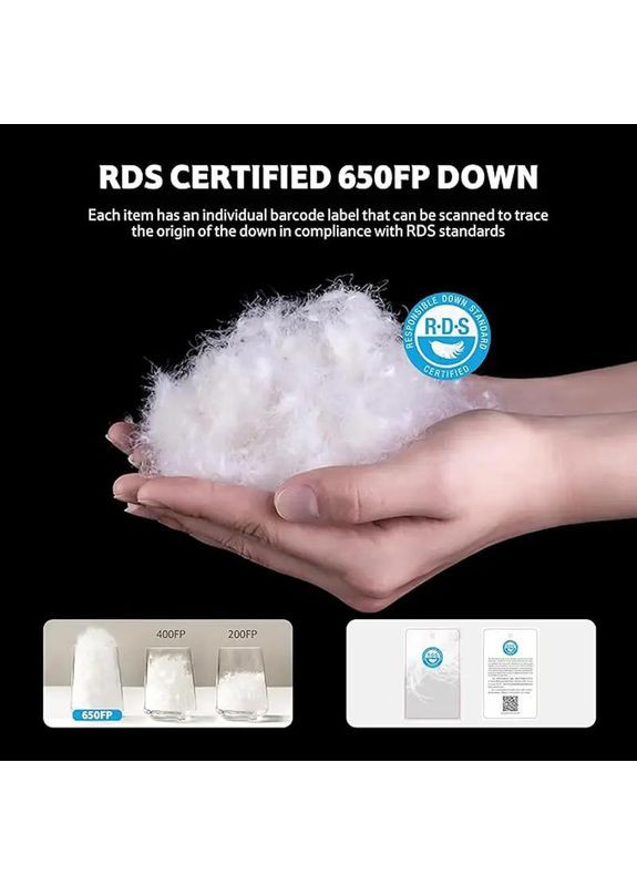 Спальный мешок Cicada Wing CW700 CNK2450WS048 XS/S Black Naturehike (362697682)