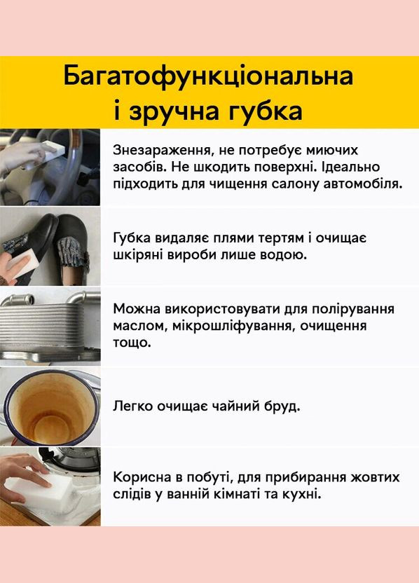 Набір меламінових губок Semi Melamine sponge, 50 шт для чищення та збирання бруду Semi Line (324608127)