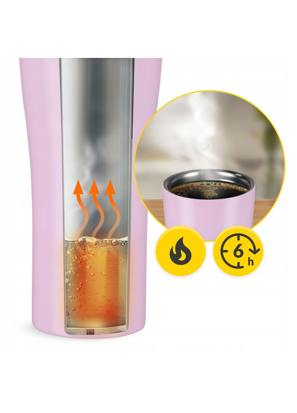 Термокружка Travel 0.38 л Pink () Mountain Goat P-5905973406925 (366819963)