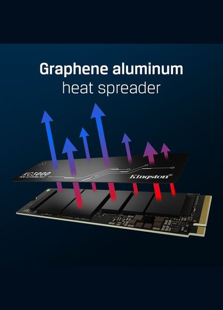 Накопитель SSD 512GB KC3000 M.2 2280 PCIe 4.0 x4 NVMe 3D TLC (SKC3000S/512G) Kingston (336955166)