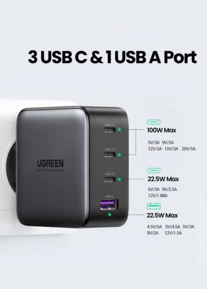 Універсальний портативний швидкий зарядний пристрій CD226 GaN 100W 3C1A на 4 USB Ugreen (297331810)