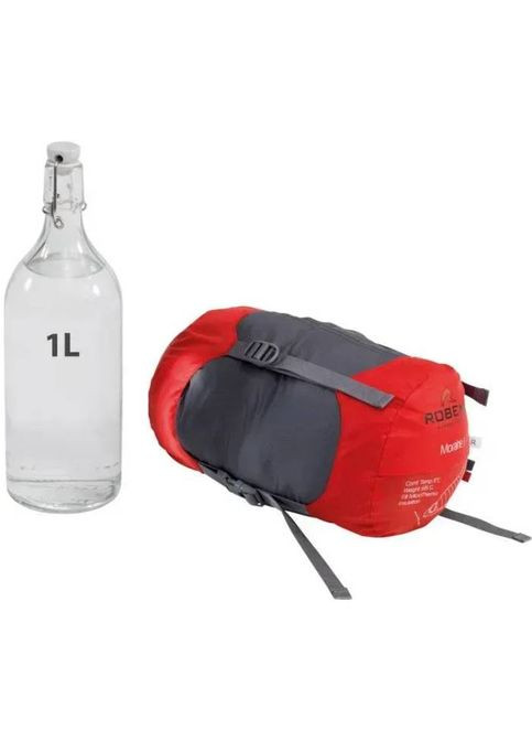 Спальник Moraine I "L"+11 C Navy (250285) Robens (339111687)