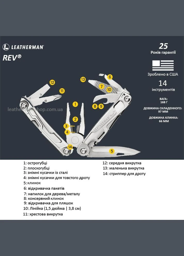 Набір Мультитул Rev 832130 + Точилка Work Sharp Pivot Plus WSEDCPVP Leatherman (330253838)