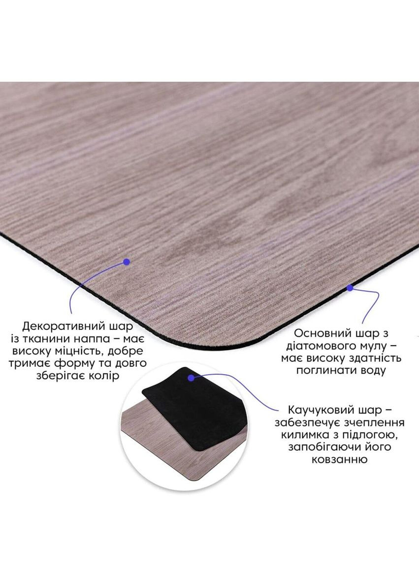 Влагопоглощающий коврик 50х80х3мм SW-00002545 love-shopping Sticker Wall (355797698)