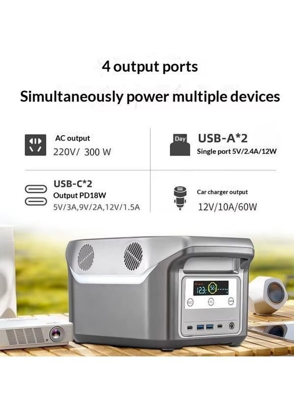 Портативна зарядна станція 500 Вт 480 Вт·год 220 В з USB Type-C (2104618937) No Brand (373004760)