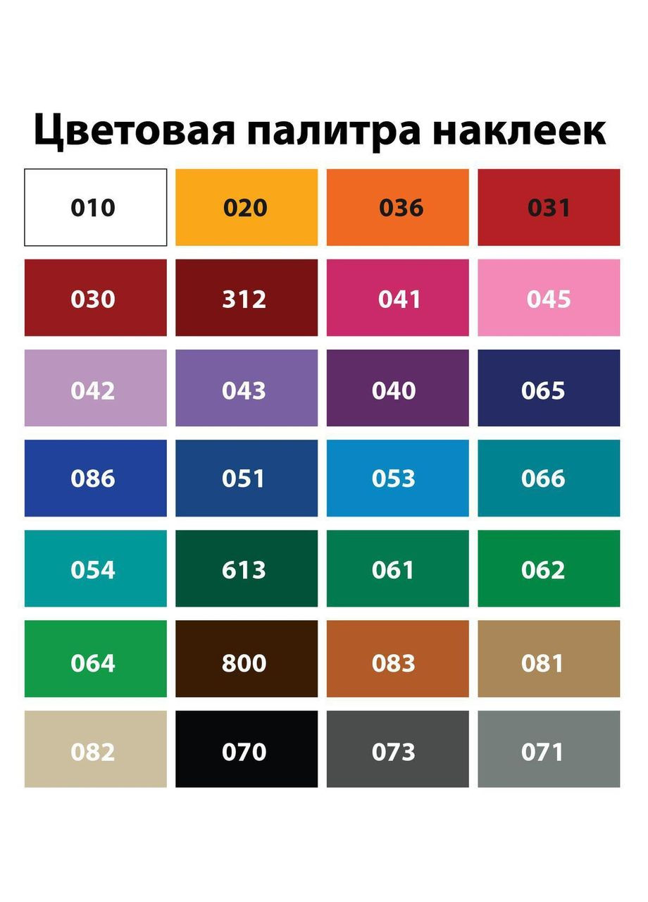 Вінілова інтер'єрна на стіну, шпалери та інші поверхні "Мотиватор напис" (колір на вибір) з Кавун наклейка (316189900)