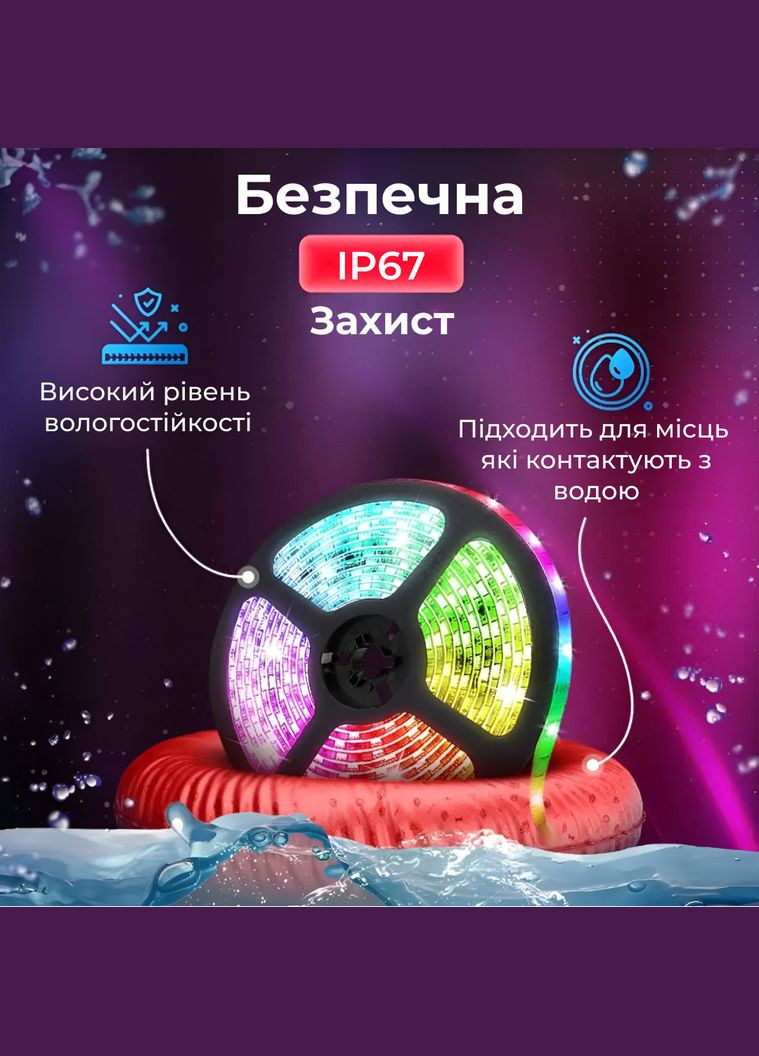 Светодиодная лента с пультом Pro TVLIGHTRGB водостойкая 150 LED 5m подсветка в комнату Garlando (306848830)