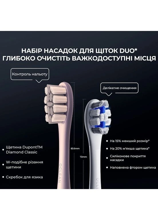 Электрическая зубная щетка X Pro Digital Set Electric Toothbrush Champagne Gold Oclean (316699186)