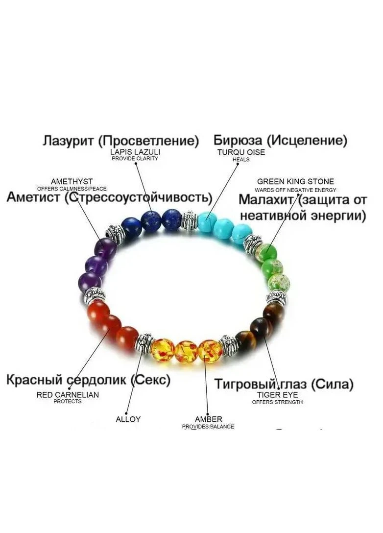 Браслет 7 Чакр из натуральных камней Диаметр камня 8 мм No Brand (387650511)