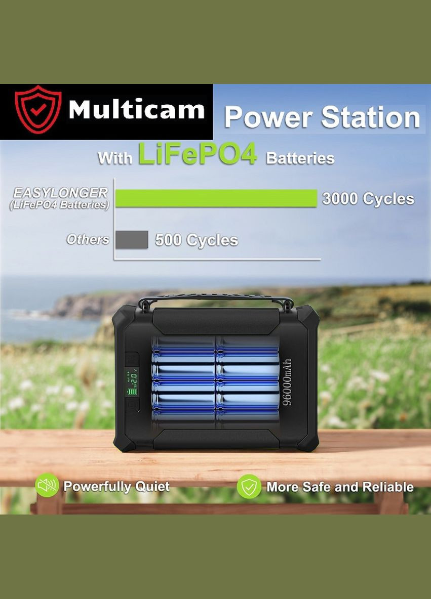 Power Bank RX-96 GP50 павербанк LiFePO4 для ноутбуків, квадрокоптерів, PD 60Вт на 96000 mAh Multicam (292260376)