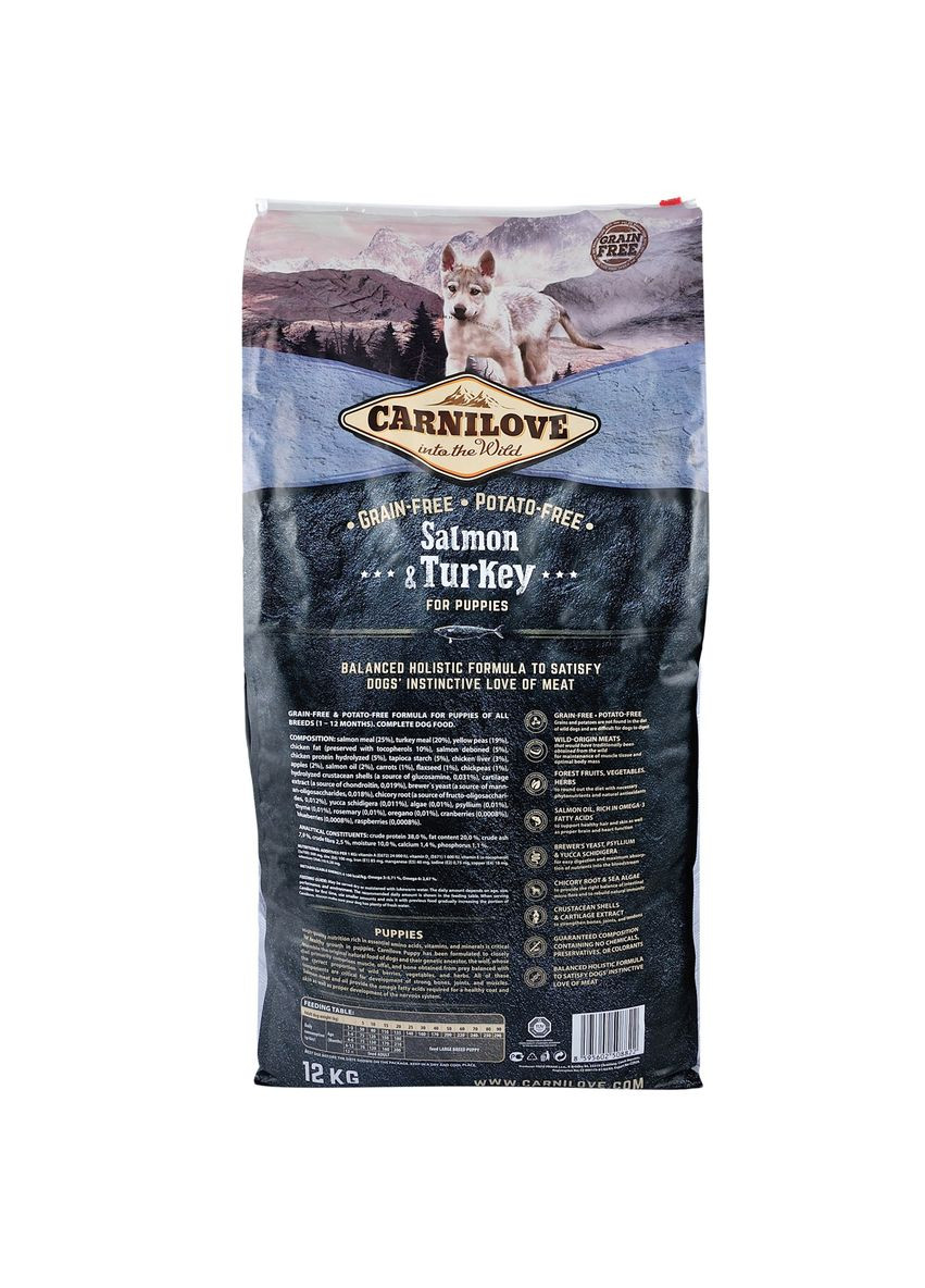 Сухий корм з лососем та індичкою Puppies Salmon Turkey Карнілов для цуценят всіх порід 12 кг (8595602508822) Carnilove (351479673)