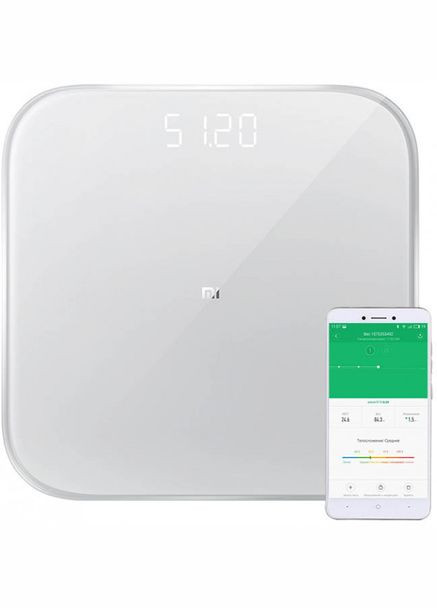 Умные весы Mi Smart Scale 2 XMTZC04HM / NUN4057CN / NUN4056GL Xiaomi (277634778)