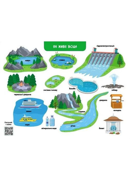 Ура, мы заговорили! Откуда и как? РАНОК (370056273)