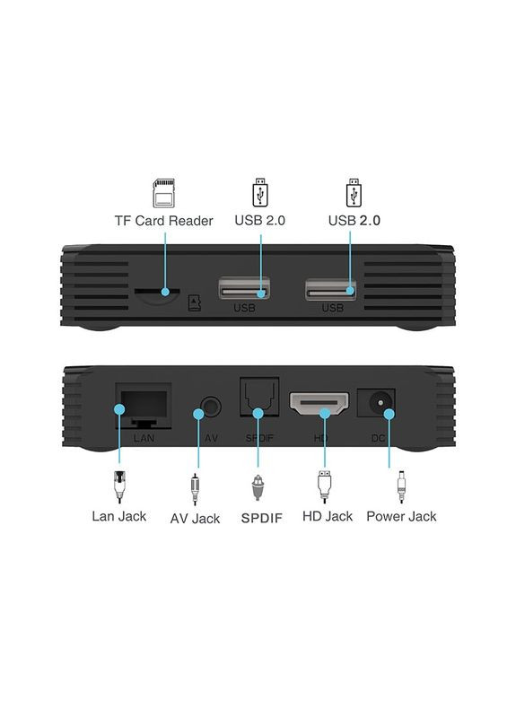 Смарт ТВ приставка Magicsee G7 Pro 4/32 Гб Android TV 11 Smart Box No Brand (341326276)
