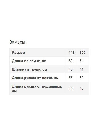 Сорочка коттонова в горошок для дівчинки Mevis (299664131)