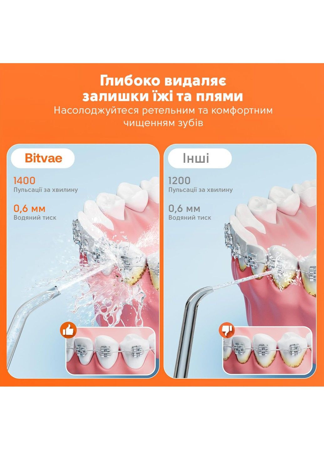 Ирригатор C2 pink Bitvae (304180018)