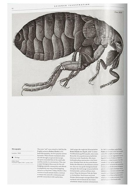 Книга Science Illustration. History of Visual Knowledge from the 15th Century to Today (9783836573320) Taschen (364656231)