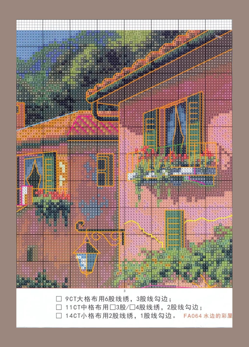 Набір для вишивання за нанесеною на канву схемою "Colorful house by the water". AIDA 14CT printed, 52*44 см Joy Sunday (313614127)